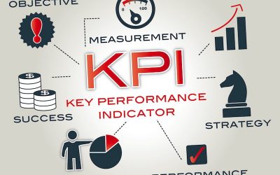 Key Performance Indicators (KPI’s) for Your North Georgia Business Work Goals in 2018
