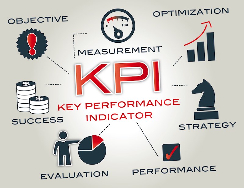 Key Performance Indicators (KPI’s) for Your North Georgia Business Work Goals in 2018