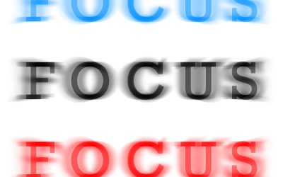 Protecting Your Focus At All Costs by Curtis Collins